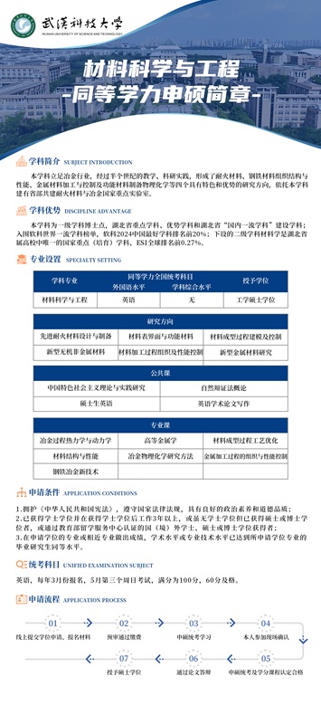 材料科学与工程.jpg