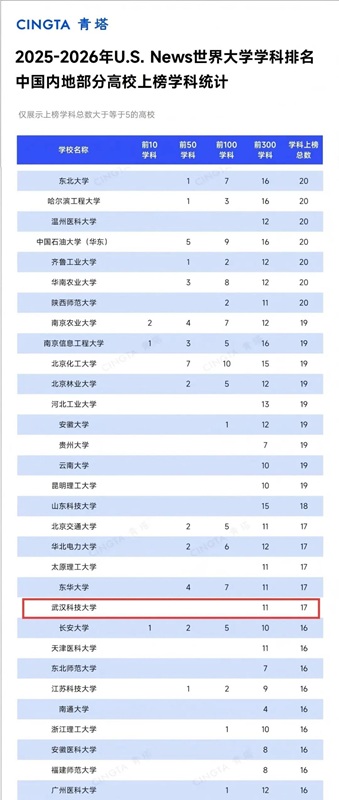 学科.jpg