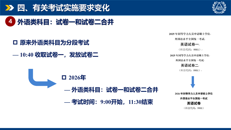 1778557056529658.png 试卷合并.png
