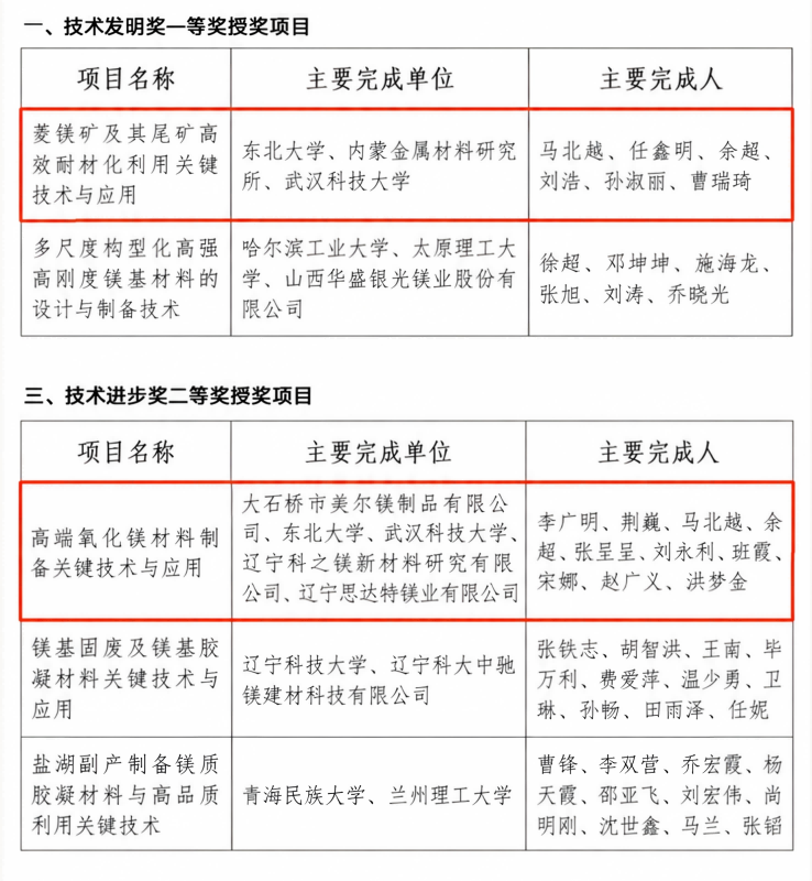 1793329093549616.png 武科大2.png